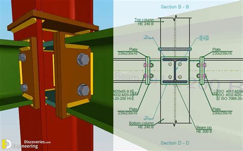 Steel Connections | Engineering Discoveries