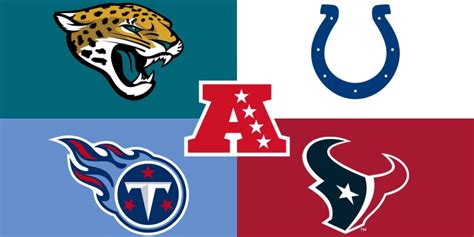 AFC South Power Rankings | Unwrapped Sports