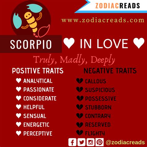 Zodiac Signs in Love | Zodiac personality traits, Zodiac signs in love, Zodiac signs