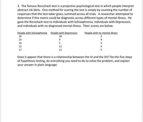 Solved 3. The famous Rorschach test is a projective | Chegg.com