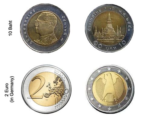 Learn One Thing A Day: The coin looking like a 2 euro... but is not not!