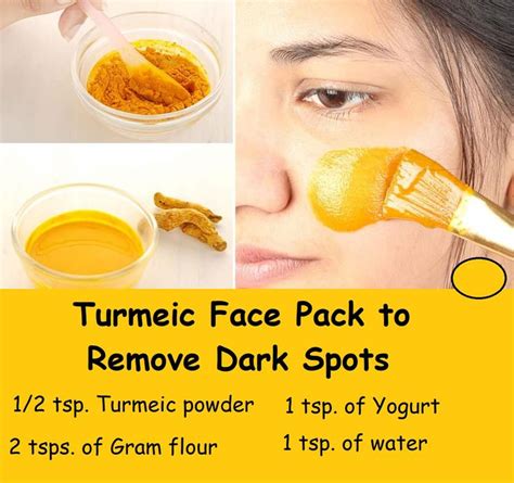 Turmeric Face Pack for Glowing Skin, Acne, Dark Spots | Skin care face mask, Clear healthy skin ...