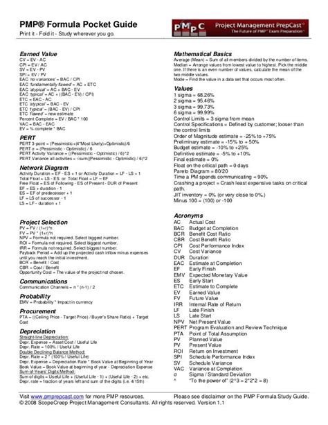 Pmp Input Output Cheat Sheet - Cheat Dumper