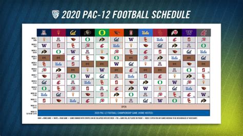 Pac-12 releases 2020 conference-only regular season schedule - Sports ...