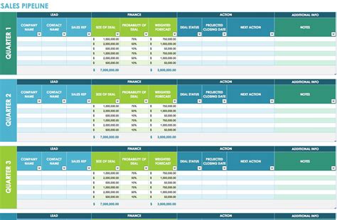 Free Sales Plan Templates - Smartsheet | Excel spreadsheets templates, Excel templates ...