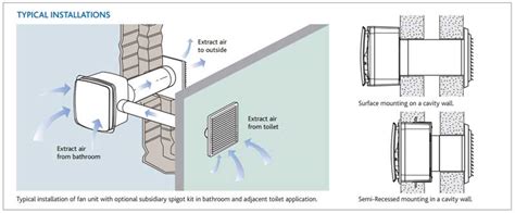 How To Fit A Bathroom Wall Extractor Fan - Artcomcrea