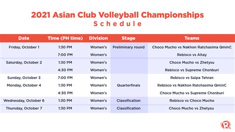 SCHEDULE: Philippines in 2021 Asian Club Volleyball Championships