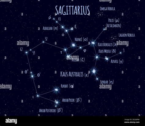 Sagittarius Constellation Wikipedia