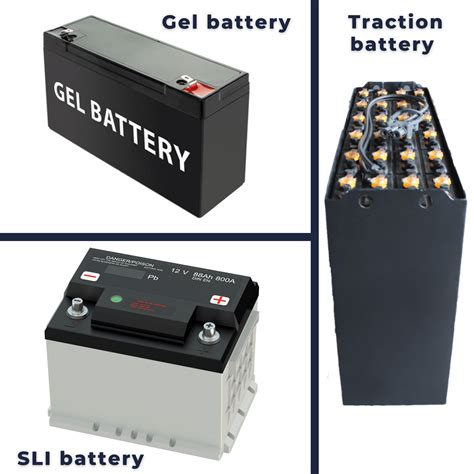 Types of Lead-acid Batteries | Electricity - Magnetism