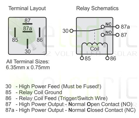 [DIAGRAM] Nema 6 20r Wiring Diagram Wall - MYDIAGRAM.ONLINE