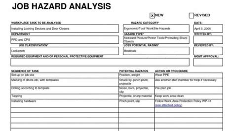 Job Safety Analysis Jsa Project Management Lupon Gov Ph - Riset