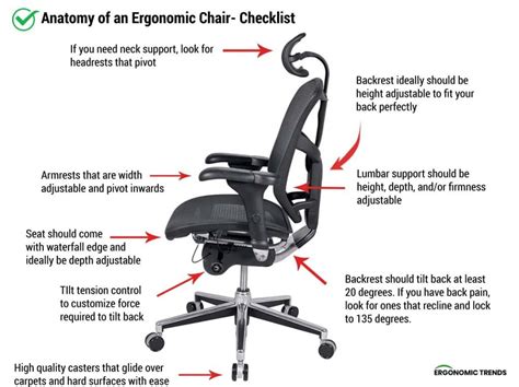 10 Best Ergonomic Chairs for the Home Office - Simple Life of a Lady