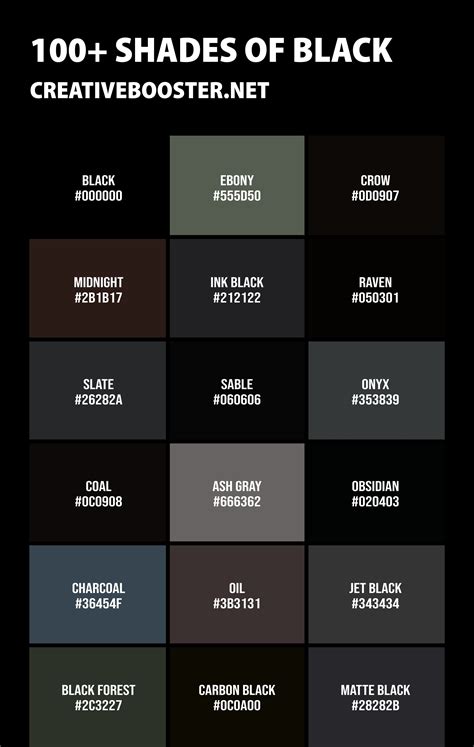 100 shades of black color names hex rgb cmyk codes – Artofit