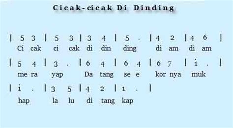 Not Pianika Lagu Cicak Cicak Di Dinding - Soal Sekolah