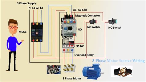 Square D Motor Starters Wiring Diagram - Printable Form, Templates and Letter