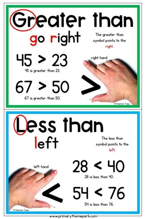 Engaging First Grade Lessons: Explore Greater Than Less Than