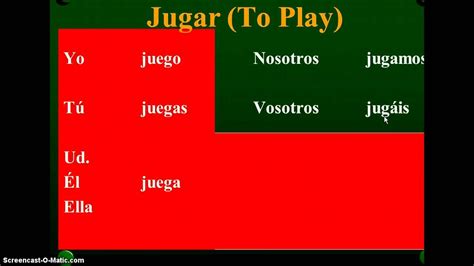 Jugar Conjugation Chart: How To Master Spanish Verb Conjugation - Dona