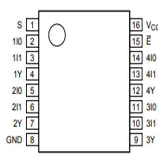 What is 74HC157 Multiplexer : Pin Configuration & Its Working - Semiconductor for You