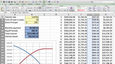 How do i create an amortization schedule in excel - plmboy