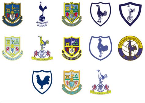 Evolution of Football Crests: Tottenham Hotspur F.C. Quiz - By bucoholico2