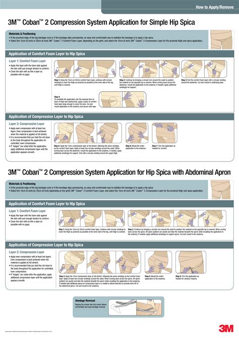 (PDF) 3M Coban 2 Compression System Application for …„¢ Coban™ 2 Compression System Application ...