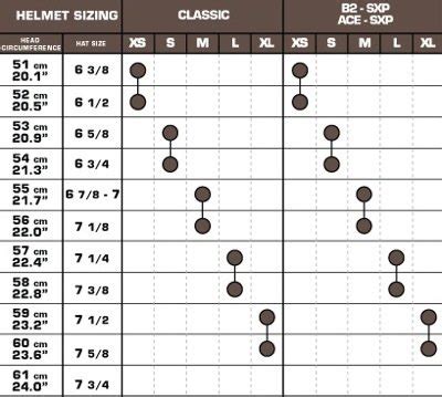 Kids Ski Helmet Sizing – Kids Matttroy