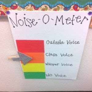 volume / voice meter (chart) Classroom Crafts, Classroom Walls, School ...