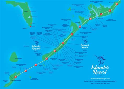 Islander Resort | Islamorada, Florida Keys - Florida Keys Map With Mile Markers - Printable Maps