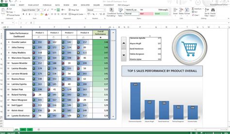 How to Create Excel Sales Dashboard « Microsoft Office :: WonderHowTo