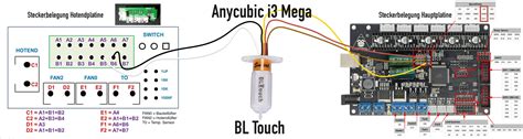 BLTouch Installation (english) · knutwurst/Marlin-2-0-x-Anycubic-i3 ...