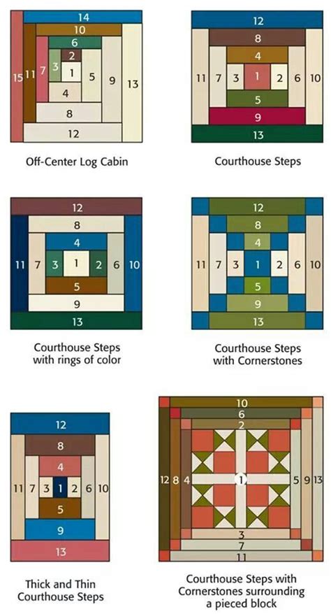 Log Cabin Squares | Log cabin quilt pattern, Log cabin patchwork, Log cabin quilt blocks