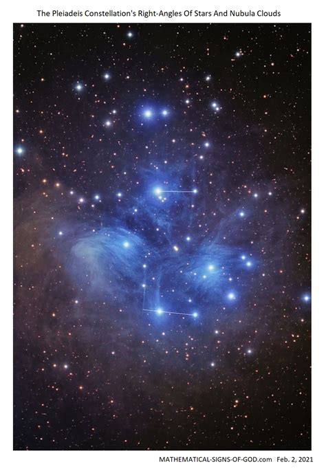 Showing The Opening Intelligent Geometry Of Pleiades Constellation ...