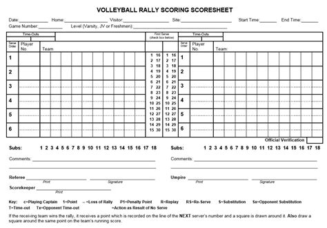 8 Free Sample Volleyball Score Sheet Templates – Printable Samples