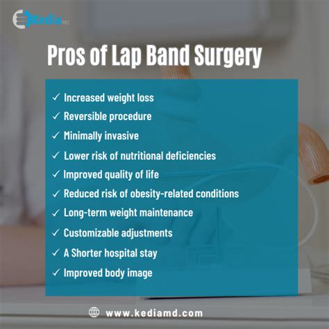 Lap Band Surgery Truth Bomb: The Gritty Pros & Cons | Dallas, Tx