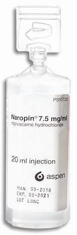 Naropin Dosage & Drug Information | MIMS Malaysia