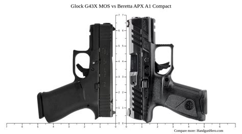 Glock G43X MOS vs Beretta APX A1 Compact size comparison | Handgun Hero