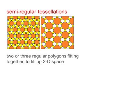 Tessellation Worksheets