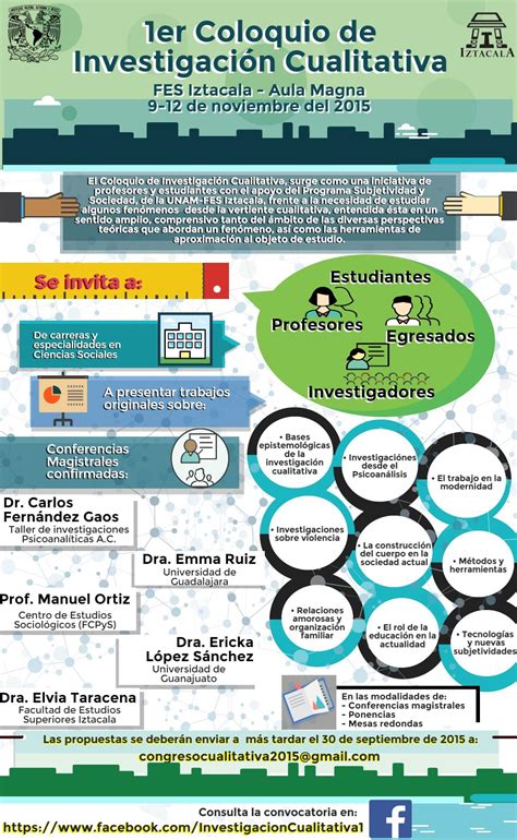 Coloquio de Investigación Cualitativa | Posgrado de Psicología | UNAM