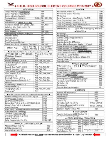 High school electives list alphabetical 2016 2017 (february 1, 2016) by ...