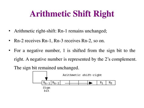 PPT - Shift Micro operations PowerPoint Presentation, free download - ID:3954904