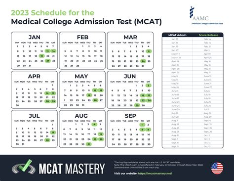 2023 MCAT Test Dates + Score Release Dates - MCAT Mastery