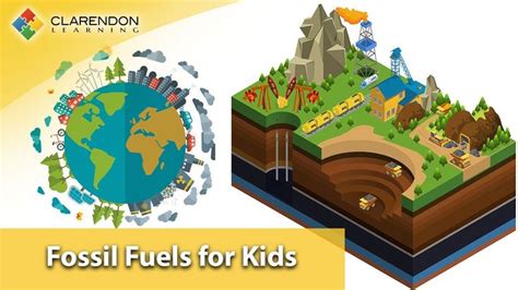 Fossil Fuels for Kids | Learn all about fossil fuels, what they are, and... | Fossil fuels, Kids ...