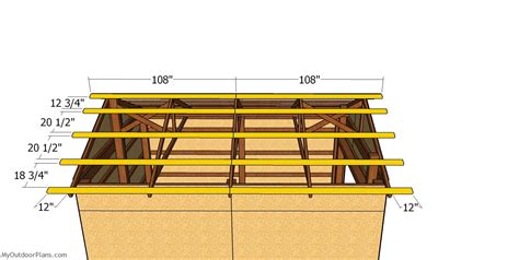 Roof purlins – 12×16 pole barn | MyOutdoorPlans