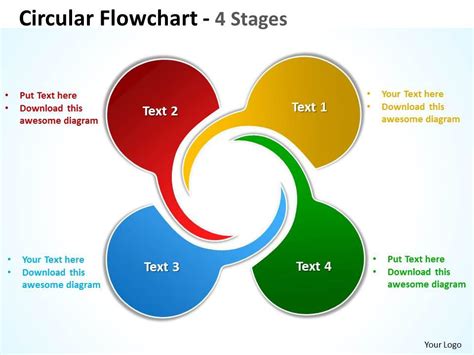 Circular Flowchart 4 Stages 15 | PowerPoint Presentation Sample ...