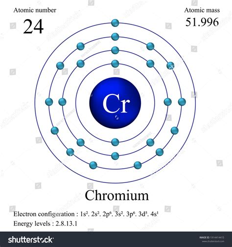 23,798 Atomic Number And Mass Number Images, Stock Photos & Vectors | Shutterstock