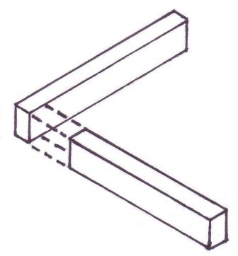 Woodwork - Butt Joint information and Pictures