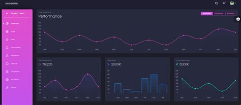 flask-template - Admin Dashboards