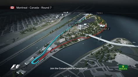 F1 Circuit Guide: Canadian Grand Prix - YouTube