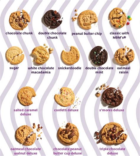 Insiders Guide To Insomnia Cookies Locations & Menu - The Three Snackateers