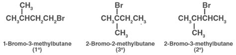 Arrange the compounds of each set in order of reactivity towards SN2 ...